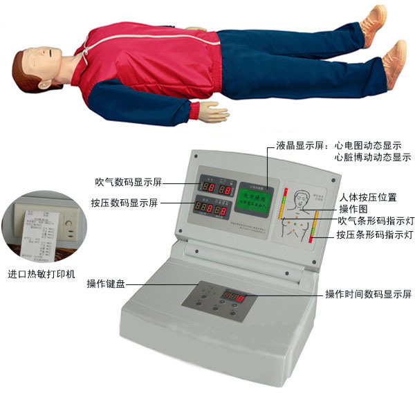 中小學(xué)安全教育訓(xùn)練模型